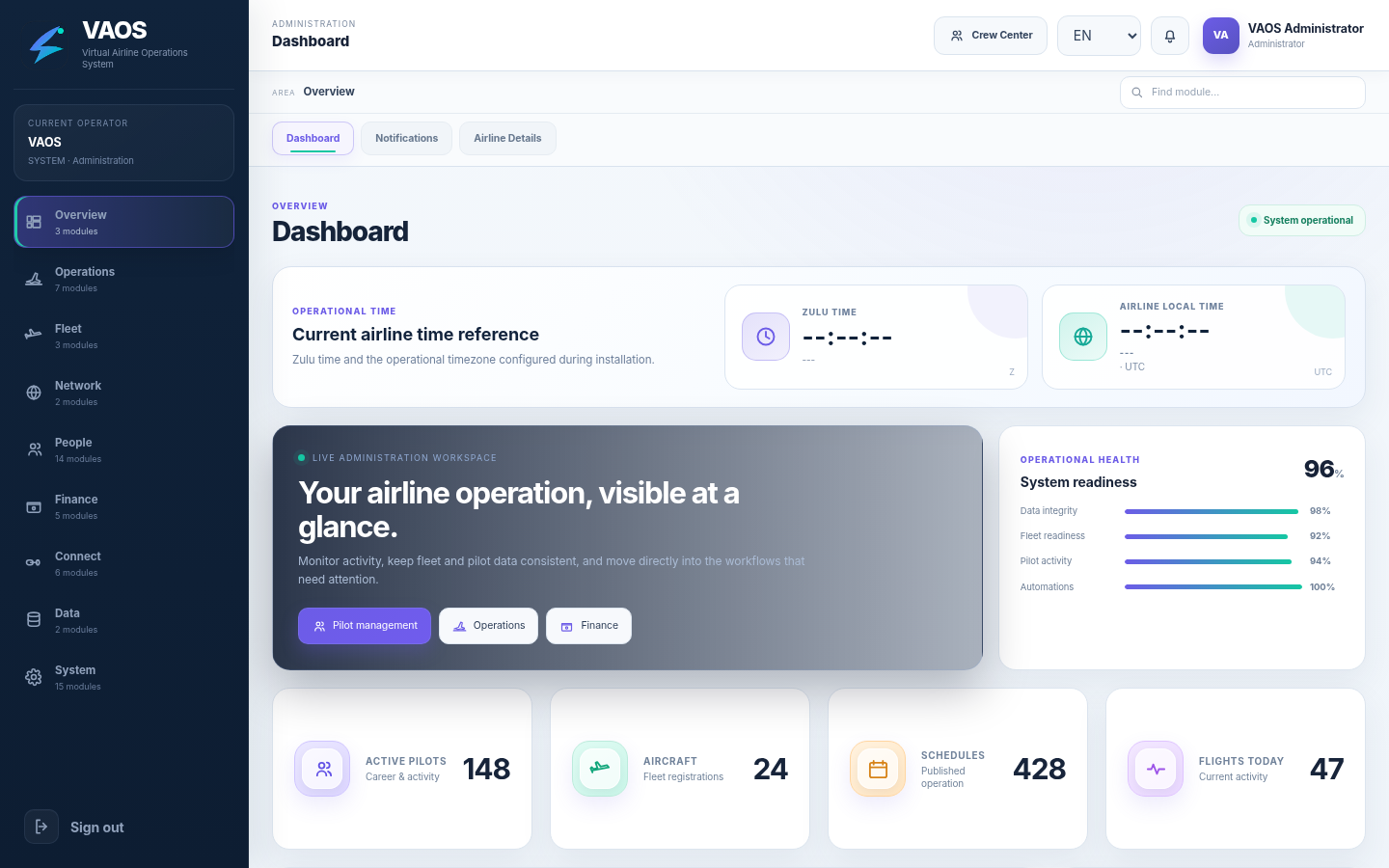 VAOS Admin dashboard